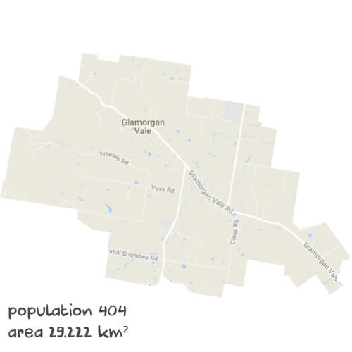 English Tutoring Near Me